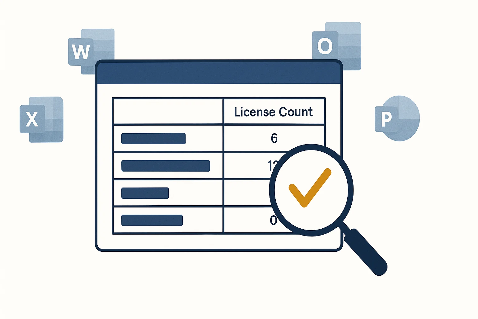 A dashboard showing software license counts with a magnifying glass highlighting unused rows — representing a Microsoft 365 license audit